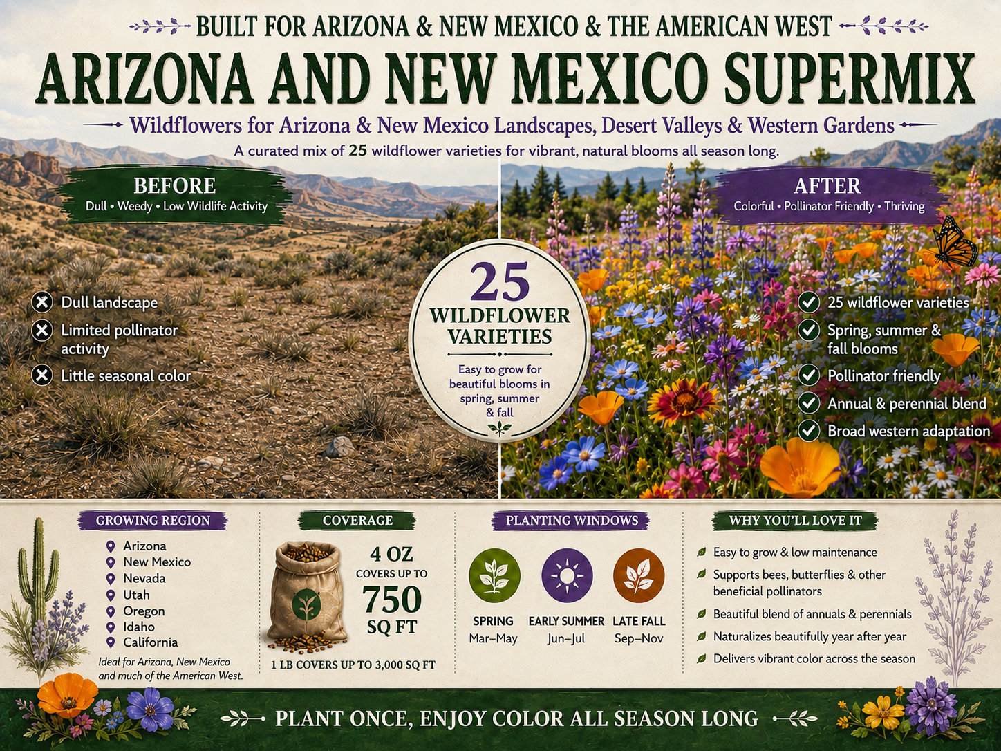 New Mexico Supermix before and after planting image