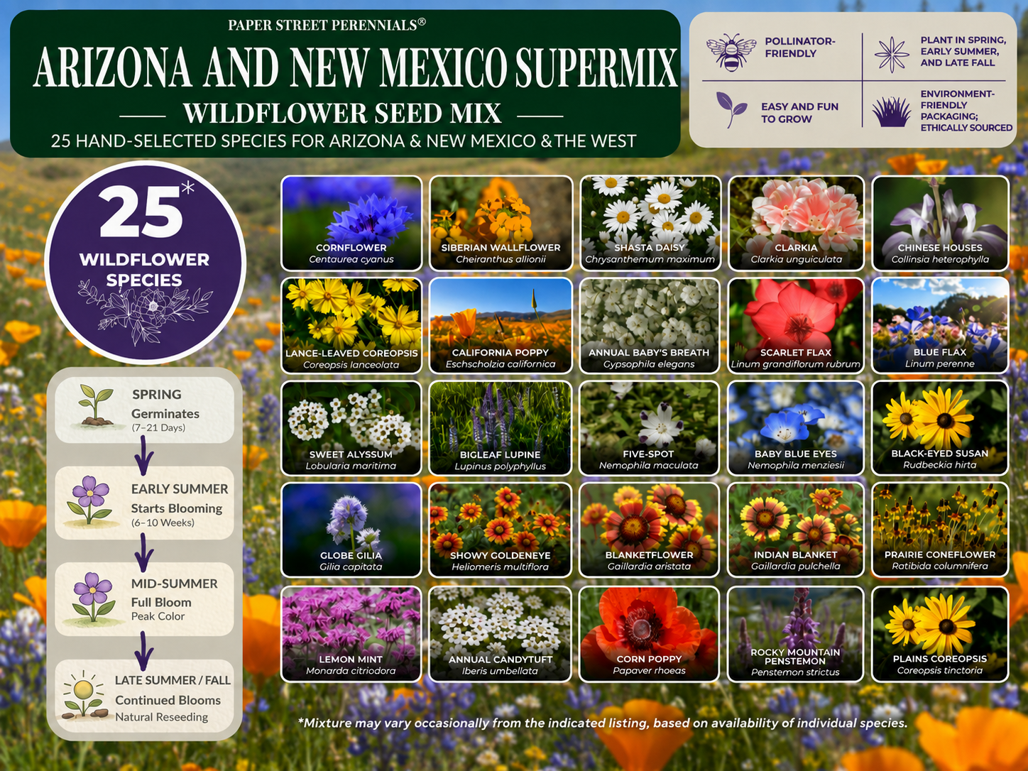 New Mexico Supermix species guide