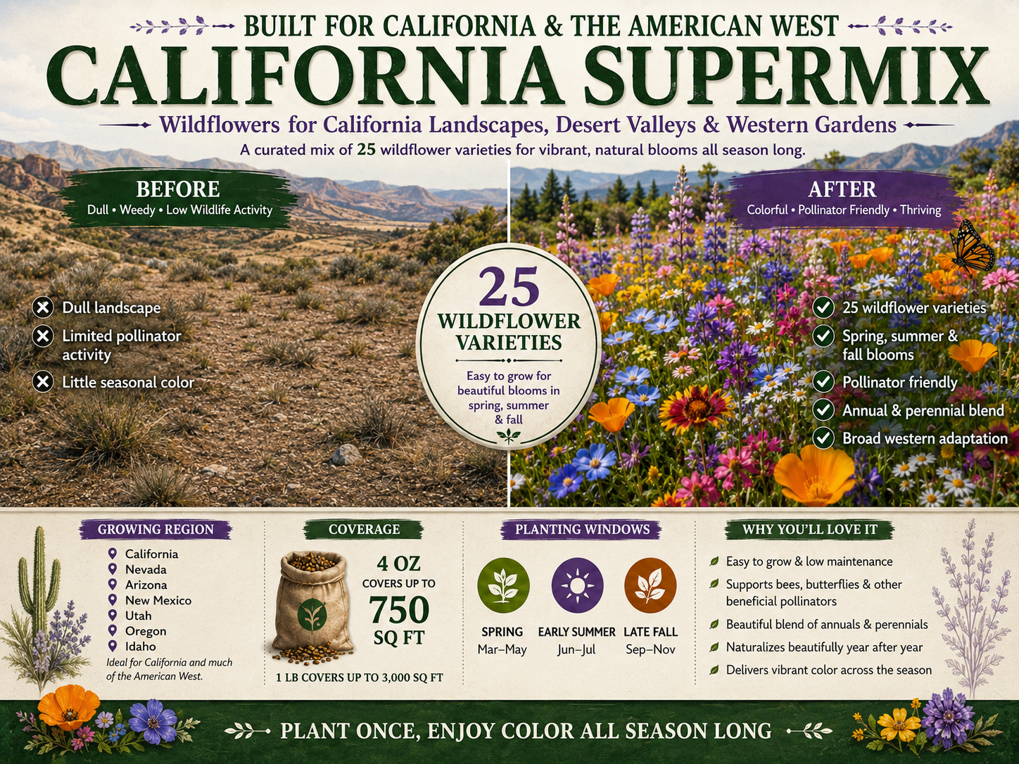 California Supermix™ before and after planting image