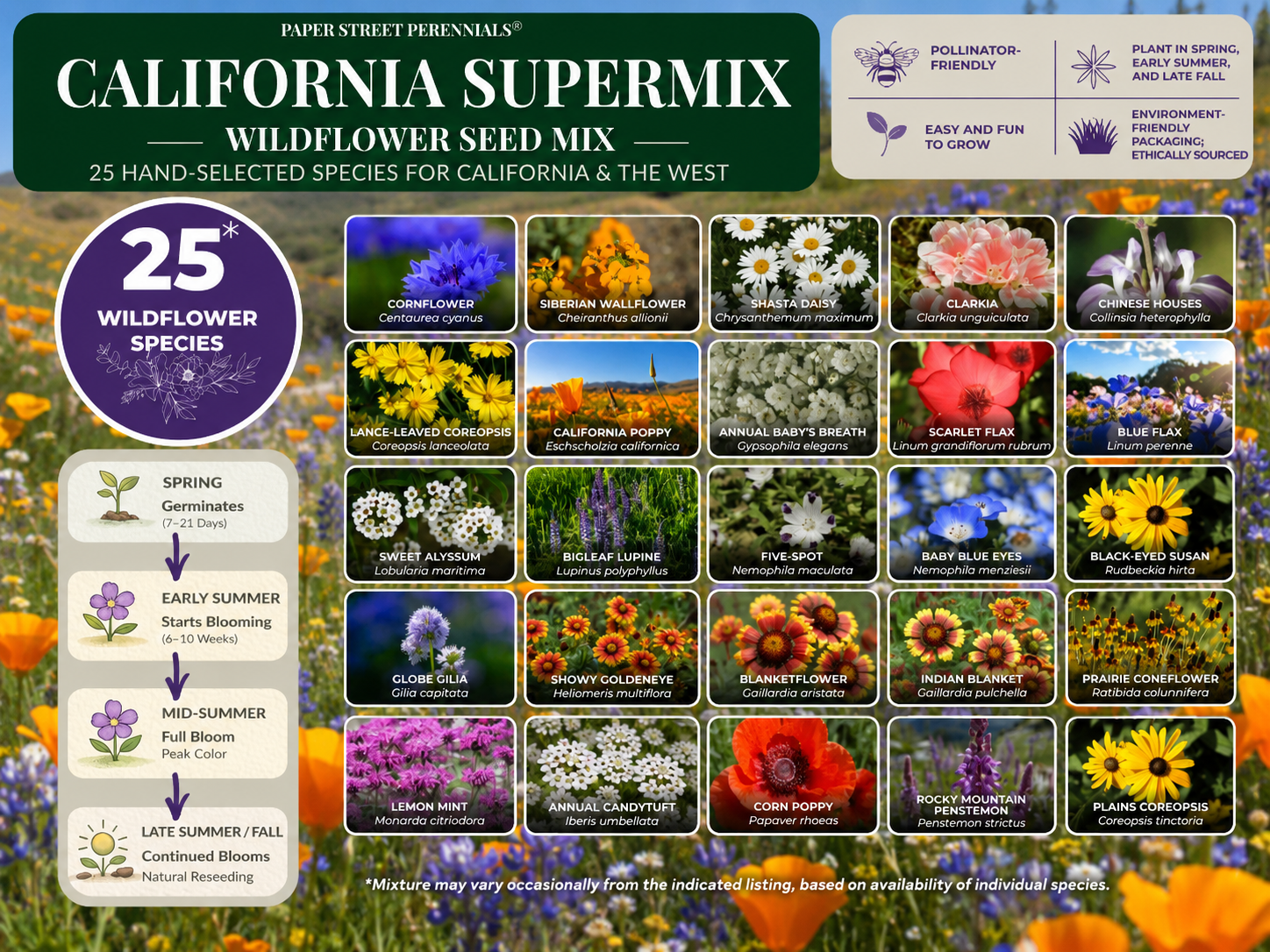 California Supermix™ species guide