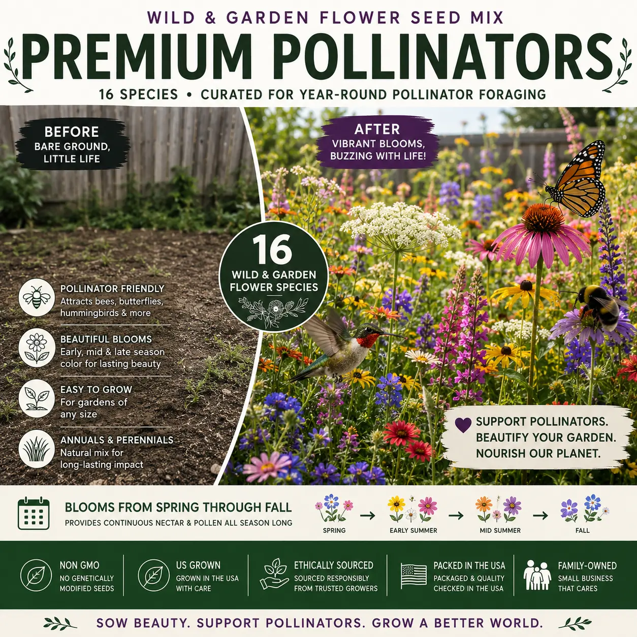 Original Premium Pollinators™ BBMX product image